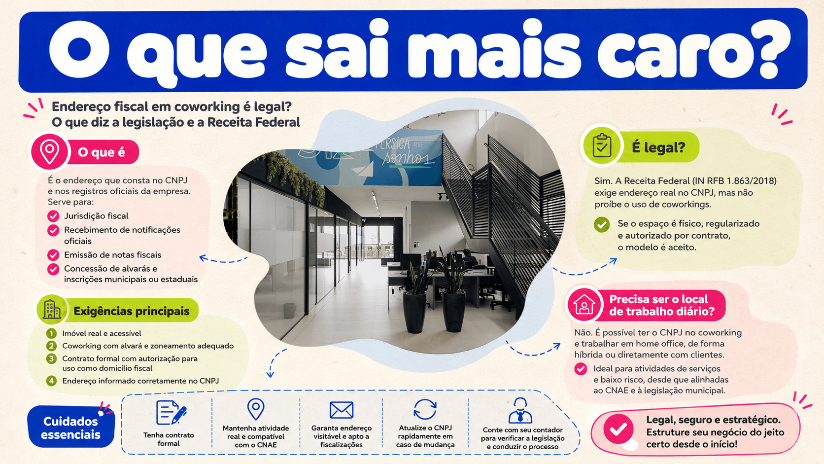 ￼Endereço fiscal em coworking - 312 Coworking em Ponta Grossa